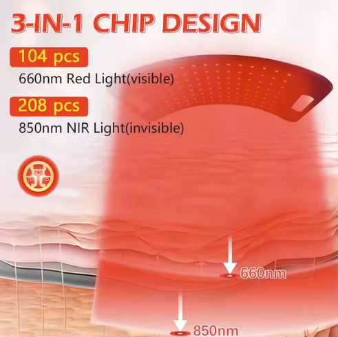 Red Light Therapy Lamp 850nm Infrared Light